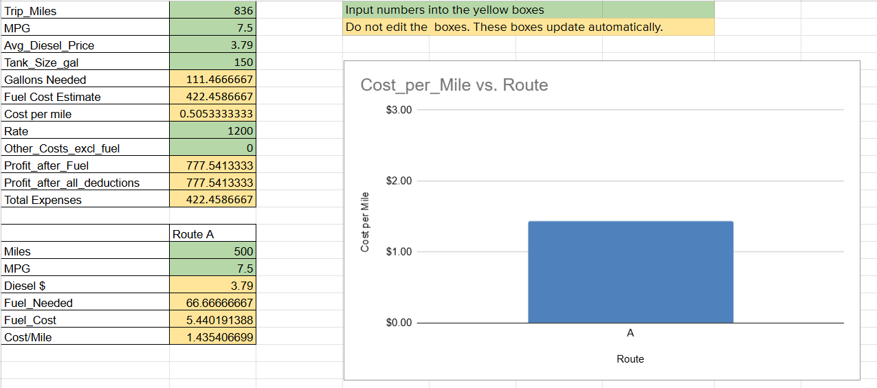 Fuel Optimization/Breakeven Sheet - Image 2
